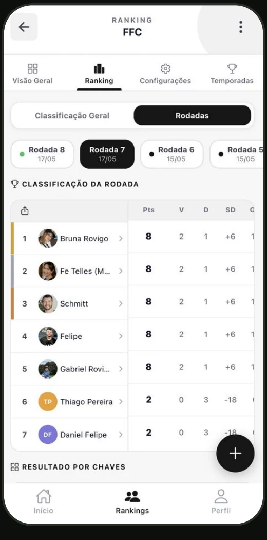 Classificação em tempo real no SmashApp